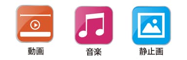 コンテンツ