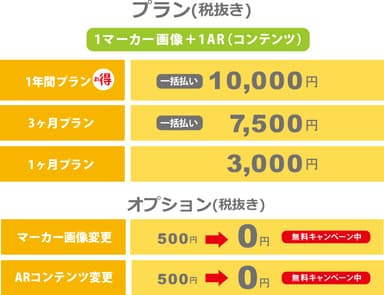 ご利用金額