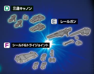 ＜第2弾商品＞　D. 三連キャノン、E. レールガン、F. シールド＆トライジョイント