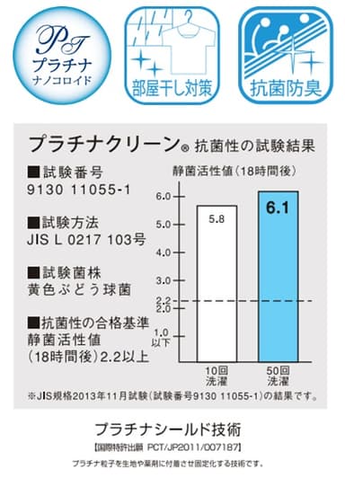 プラチナクリーン
