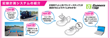 記録計測システムの紹介