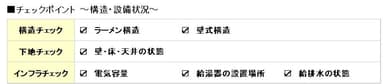 ポイント(3)