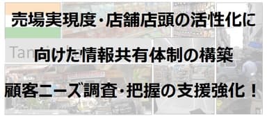 概要