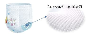 商品の特長(1)