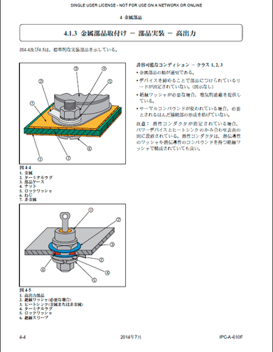 IPC-A-610F 掲載例1