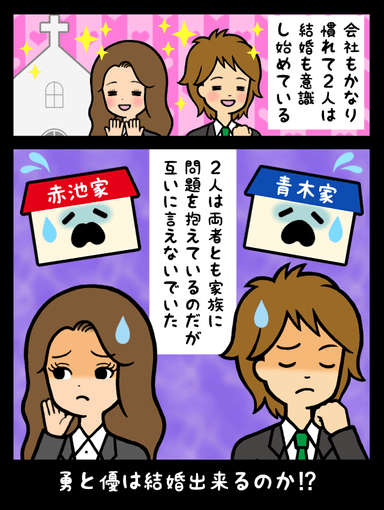 「マネスト」あらすじ：2