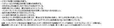 「水道水・ミネラルウォーターなどの「こだわりの利用方法」があればご記入ください」についての回答