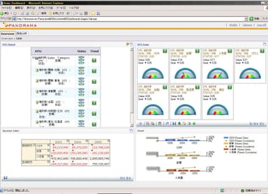 ユーザ使用画面例