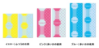 『センターインコンパクトスリム』個別ラップデザイン