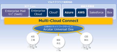 提供イメージ