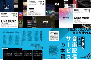 デジモノステーション 2015年10月号