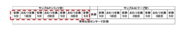 《測定手順》