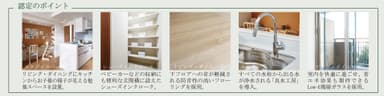 認定ポイント