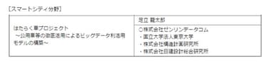 スマートシティ分野