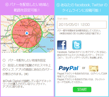 サービスの概要3