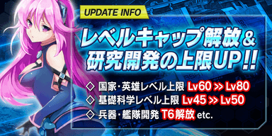 レベルキャップ解放