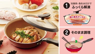 『今どきパン』シリーズ