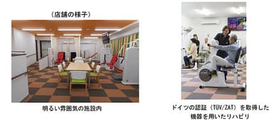 店舗の様子
