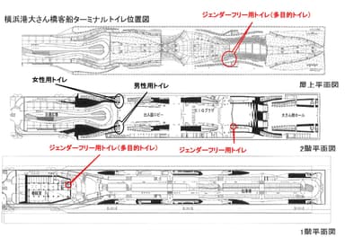 性別に関係なく利用できる「ジェンダーフリー用トイレ」を設置