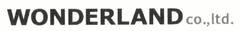 株式会社ワンダーランド