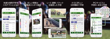 スマートフォンアプリ『JRA-VAN競馬情報』