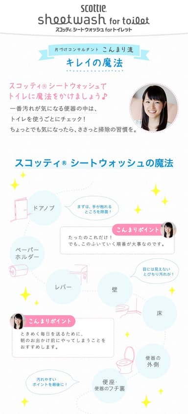 サイトイメージ2