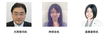 出演者