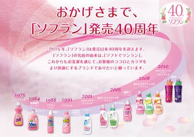 「ソフラン」発売40周年