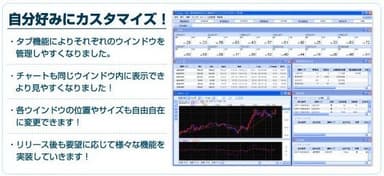 取引画面