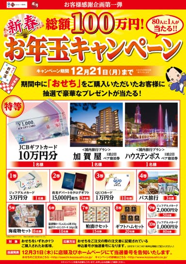 キャンペーンチラシ