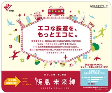 車内壁面ステッカー