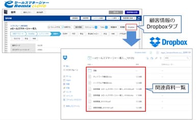 活用例3