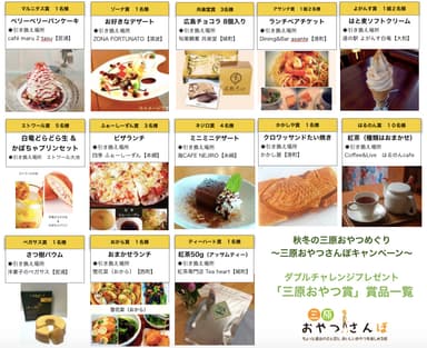 三原おやつ賞一覧