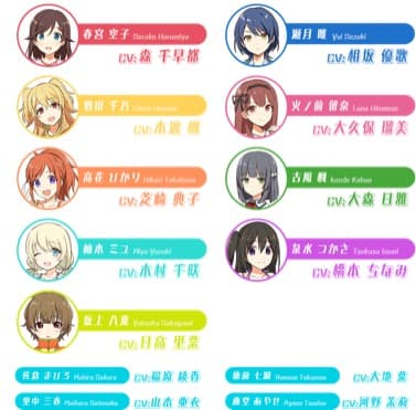 キャスト