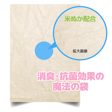 商品説明1