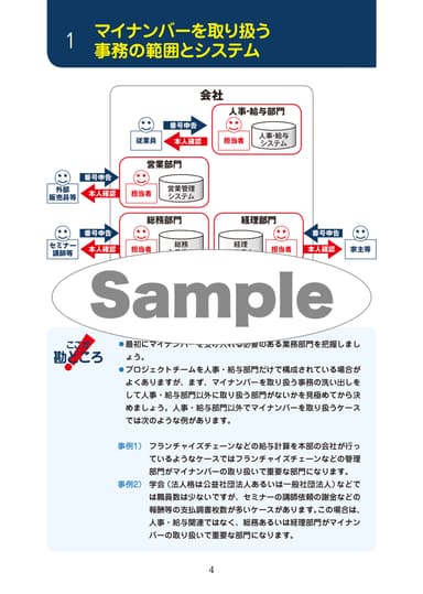 本文サンプル1