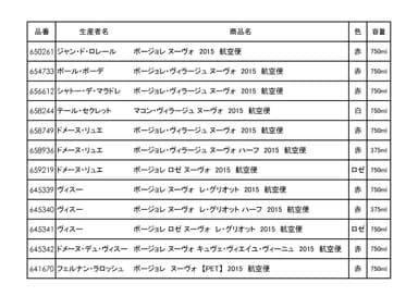 アイテムリスト