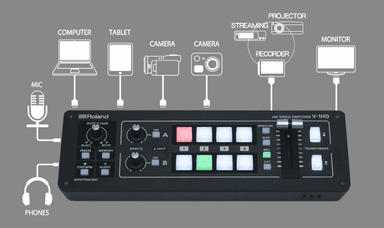 『V-1HD』接続イメージ