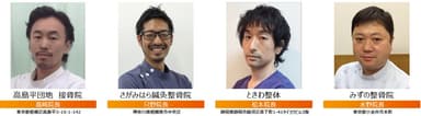 実施治療院(提携企業)1