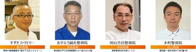実施治療院(提携企業)2