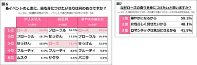 図6～7