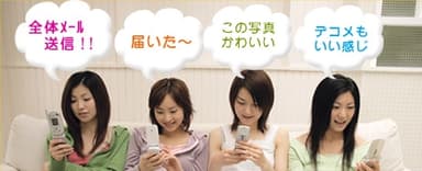 携帯用メーリングリスト