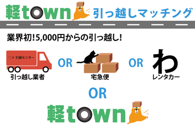 軽town引越しマッチングイメージ