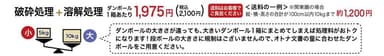 参考例