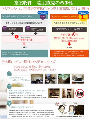 ＊売主直売の希少性とは＊