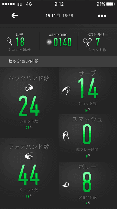 Babolat Playアプリ新機能　ボレー識別