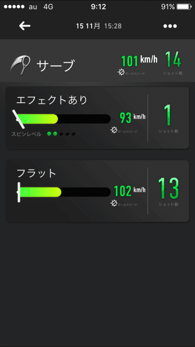 Babolat Playアプリ新機能　サーブスピード表示2