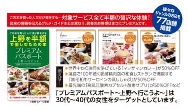 本誌内容