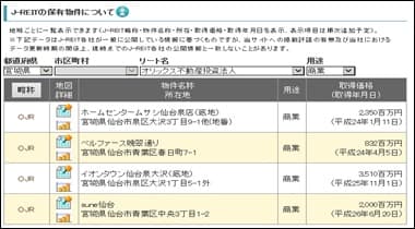 REIT検索