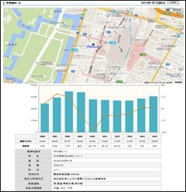印刷プレビュー公示